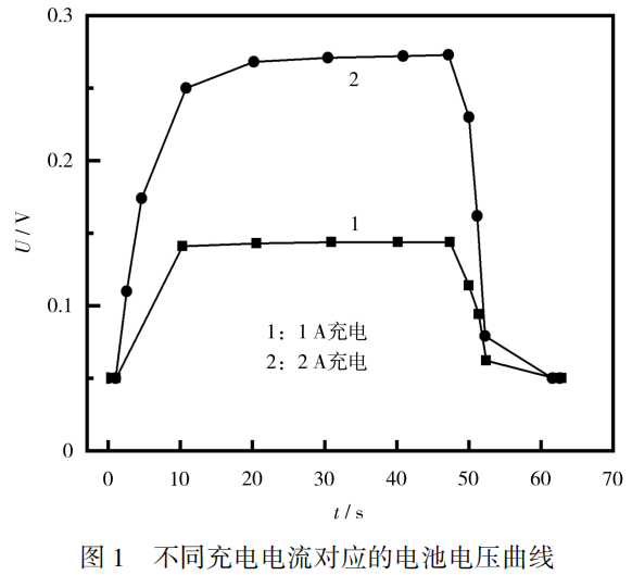 suncitygroup太阳集团--官方网站